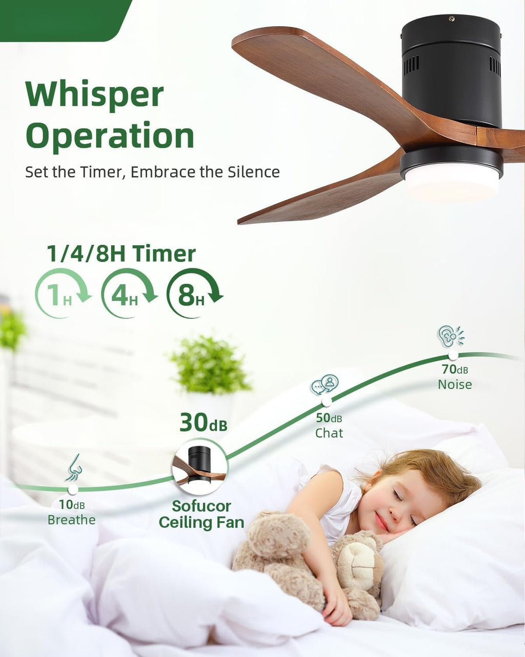 52" Low Profile Smart Ceiling Fan with Light