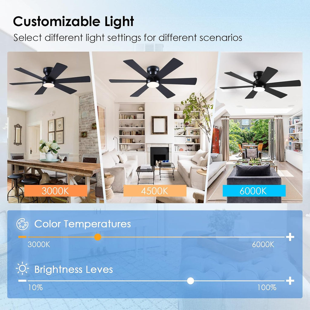 46" Black Low Profile Ceiling Fan with Light & Remote