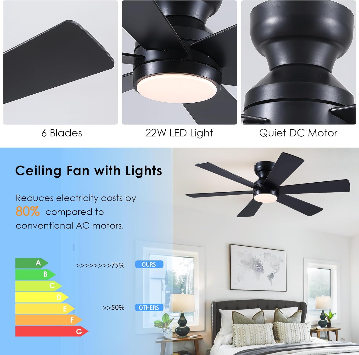 46" Black Low Profile Ceiling Fan with Light & Remote