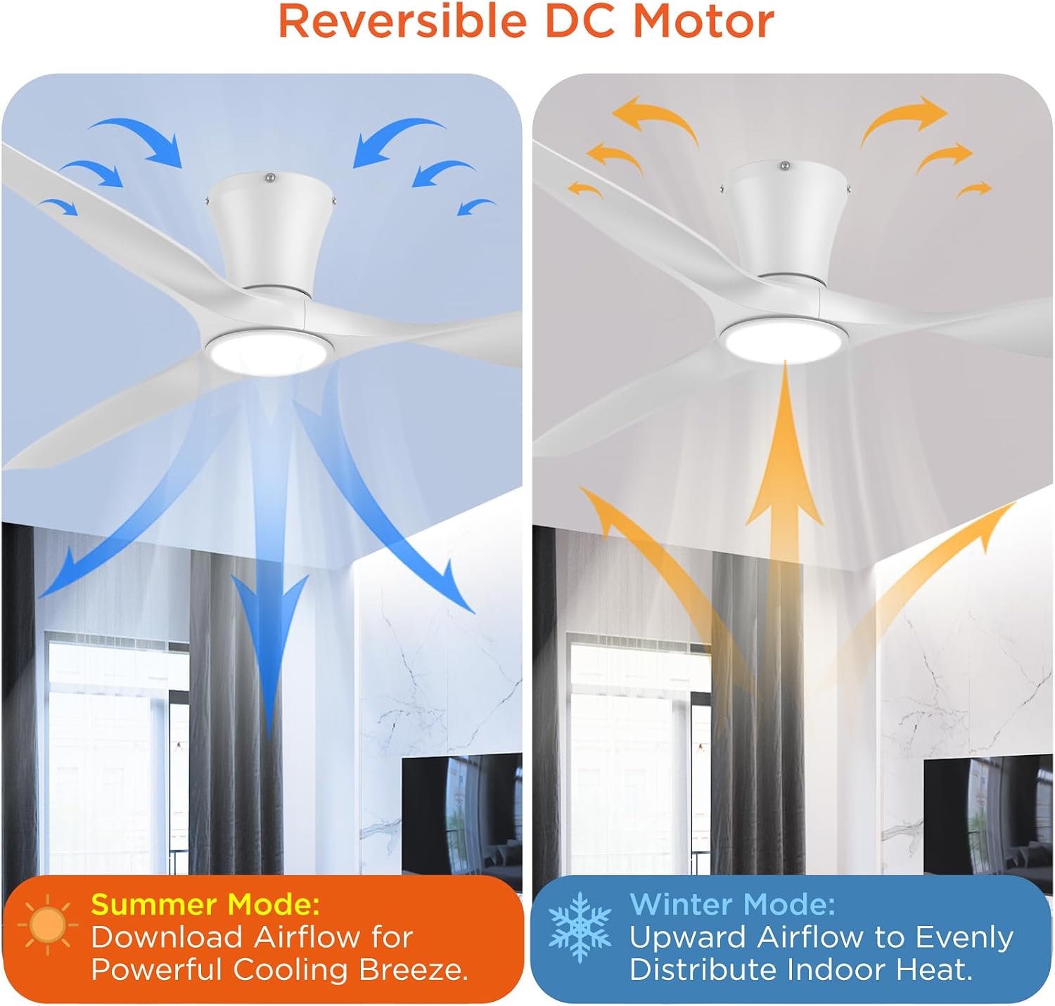 52" White Flush Mount Smart Ceiling Fan with Light