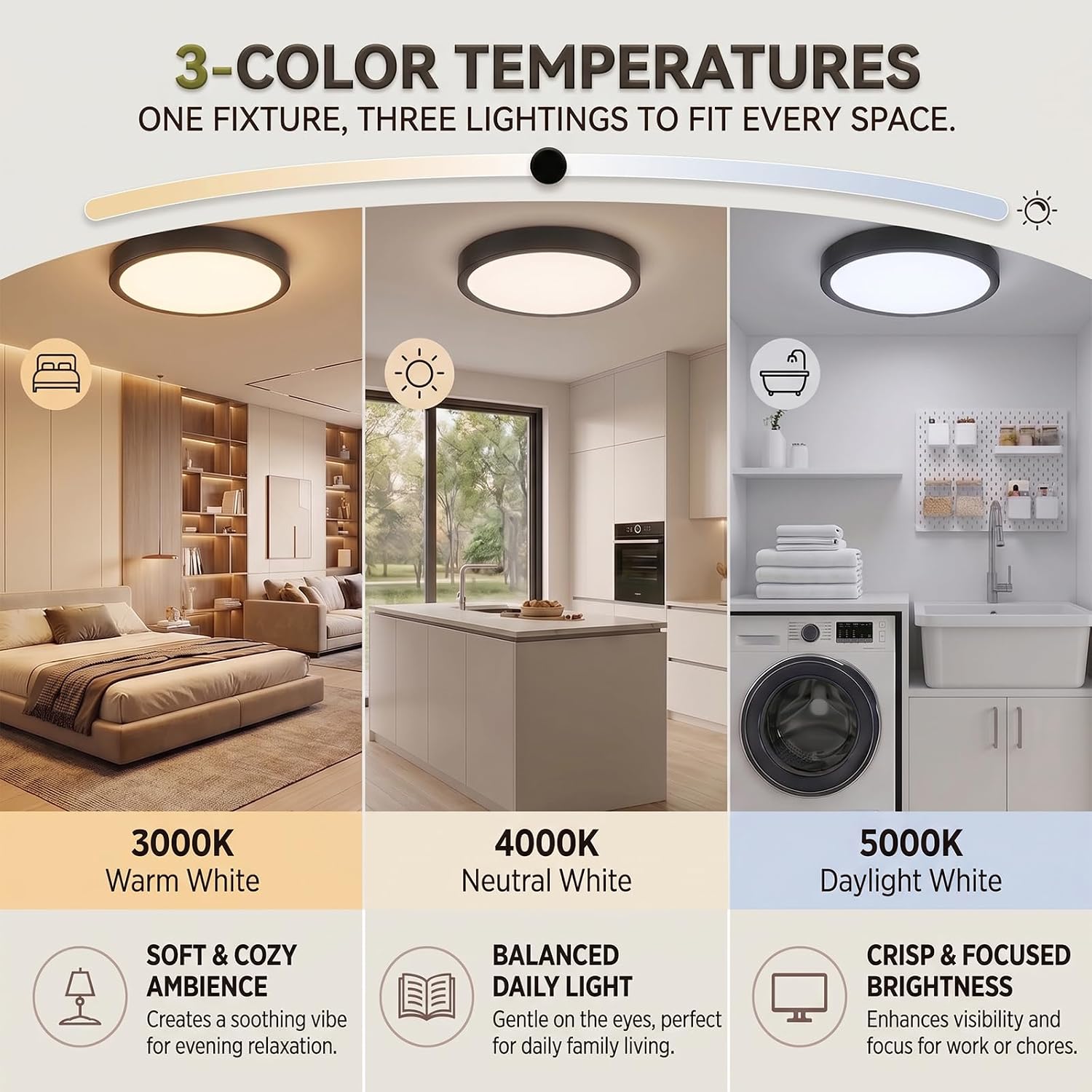 13" 3CCT Dimmable Matte Black Flush Mount Ceiling Light