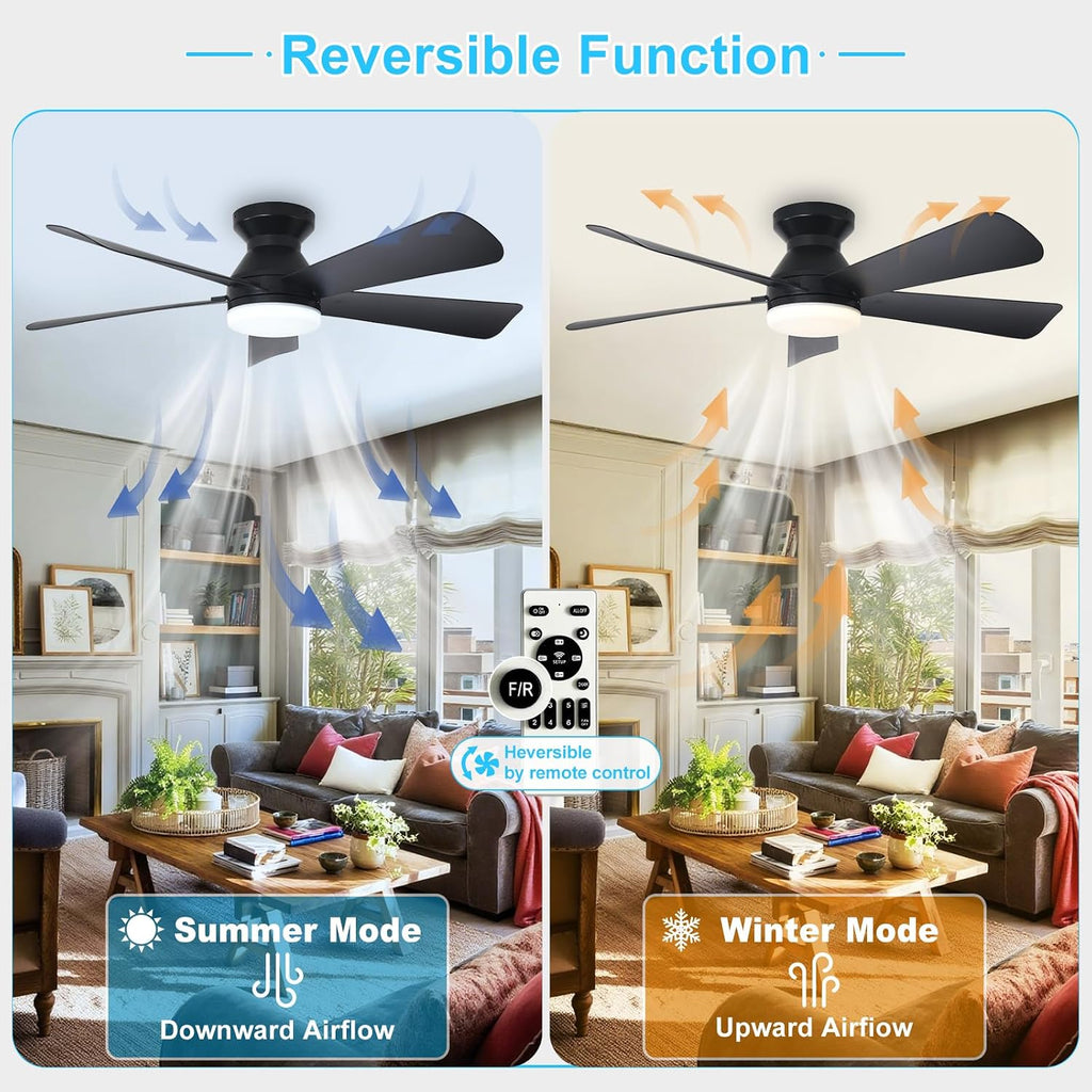 42" Black Flush Mount Ceiling Fan with Light & Remote