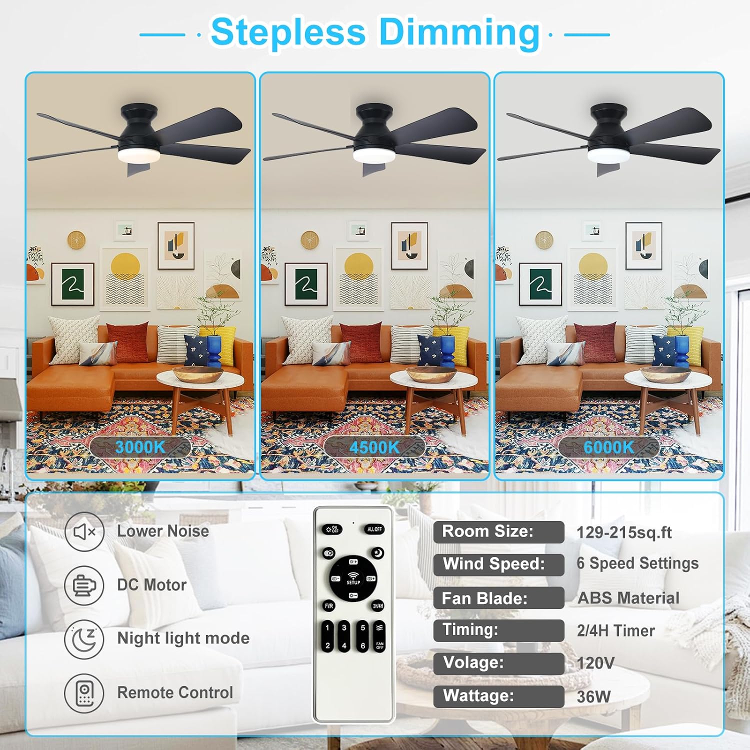 42" Black Flush Mount Ceiling Fan with Light & Remote