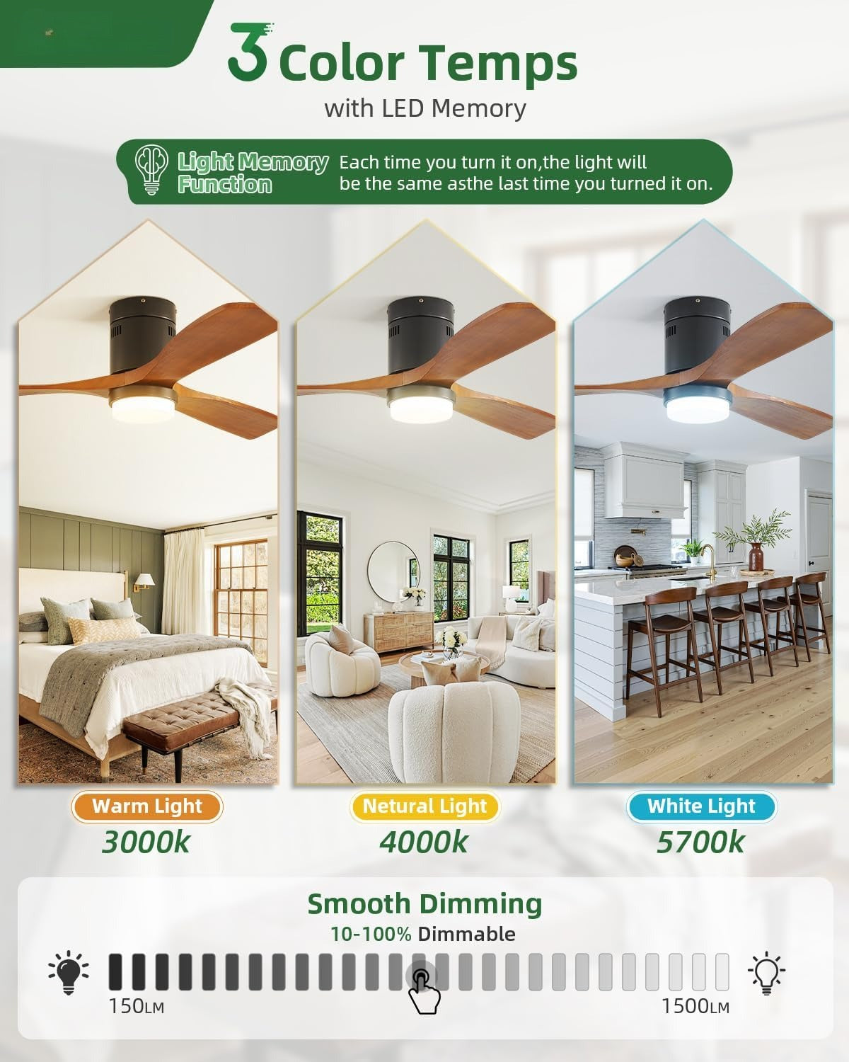 52" Low Profile Smart Ceiling Fan with Light