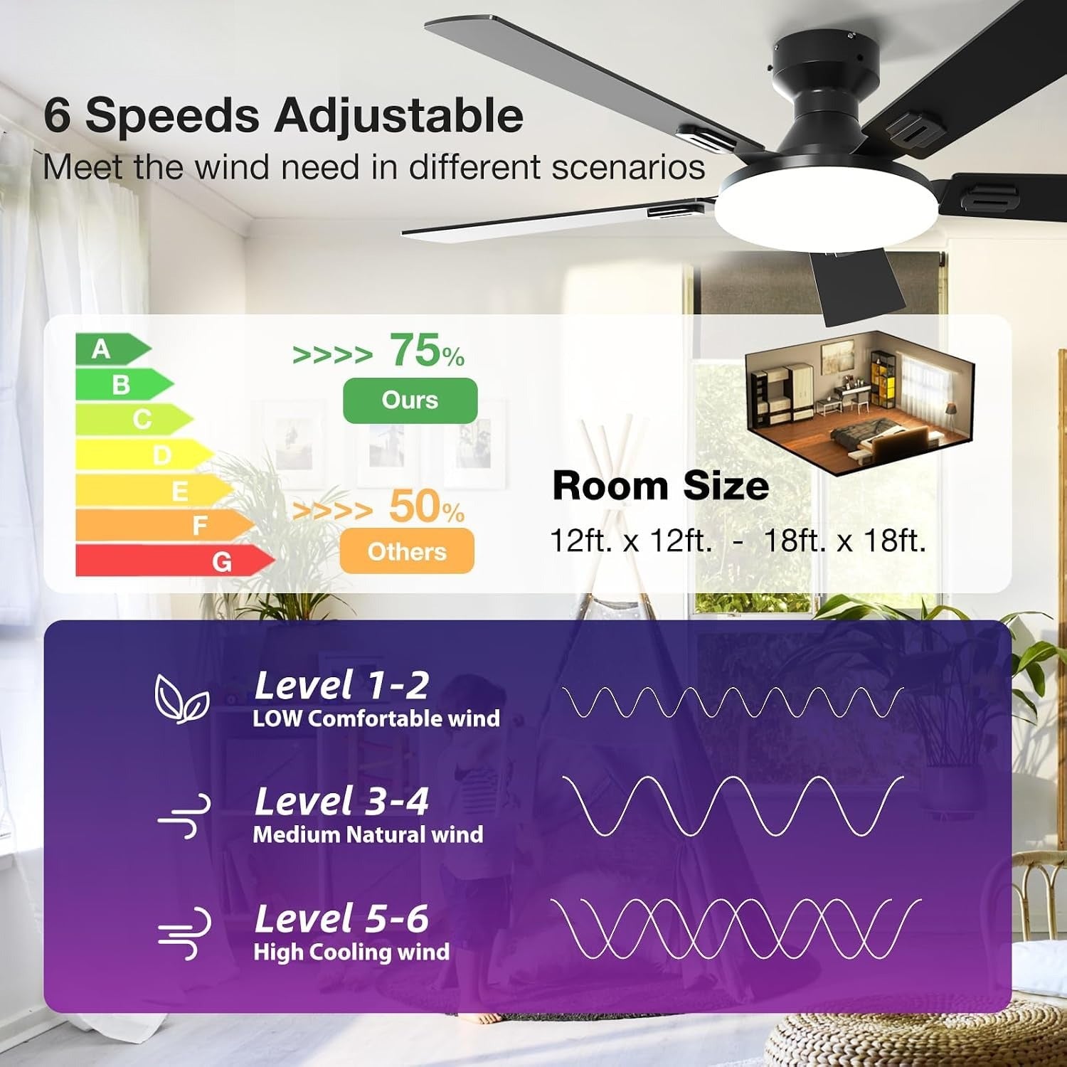 52" Black RGB Smart Ceiling Fan with Light